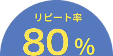 リピート率91%