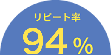 リピート率94%